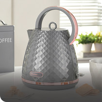Kettles